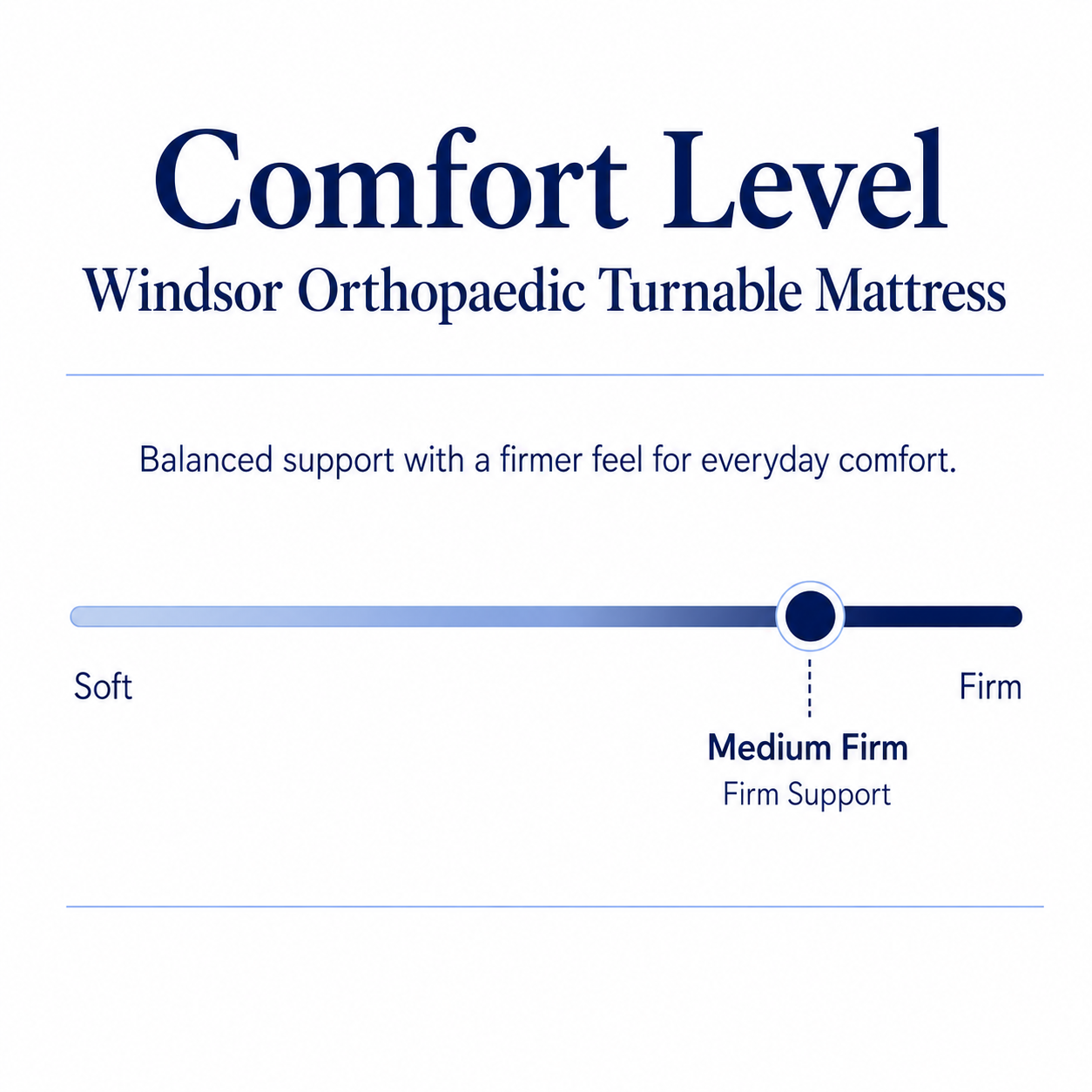 Windsor Orthopaedic Turnable Mattress comfort level
