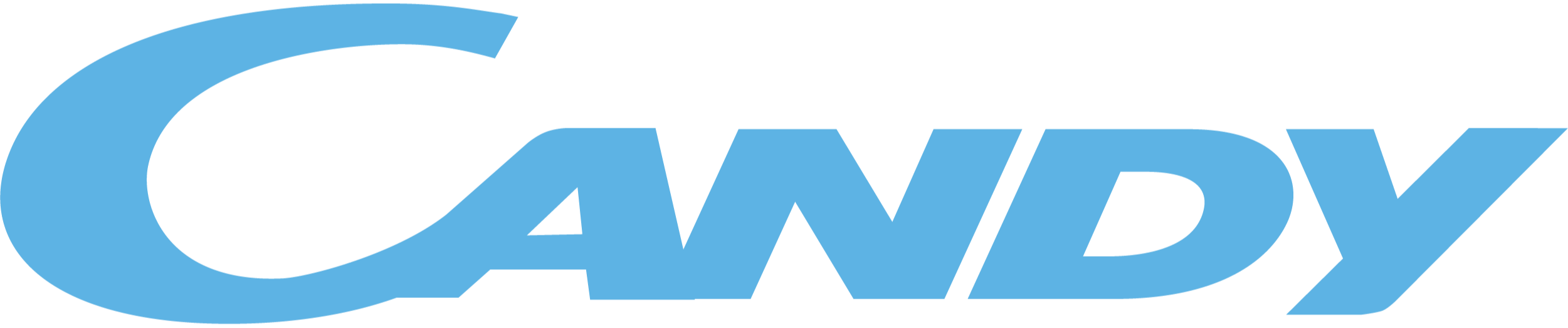 Candy logo